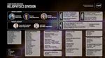 An image showing the organization of NASA's Heliophysics Division