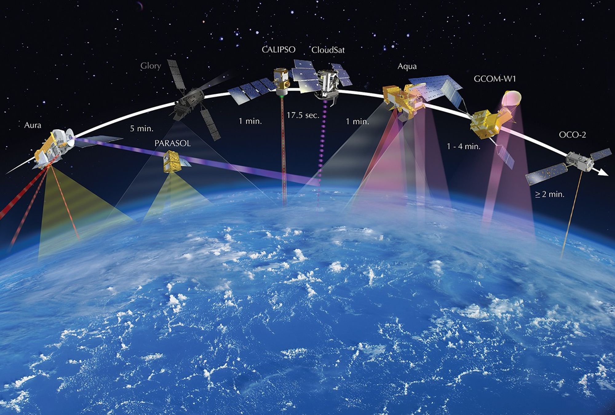 A-Train June 2011 with Glory