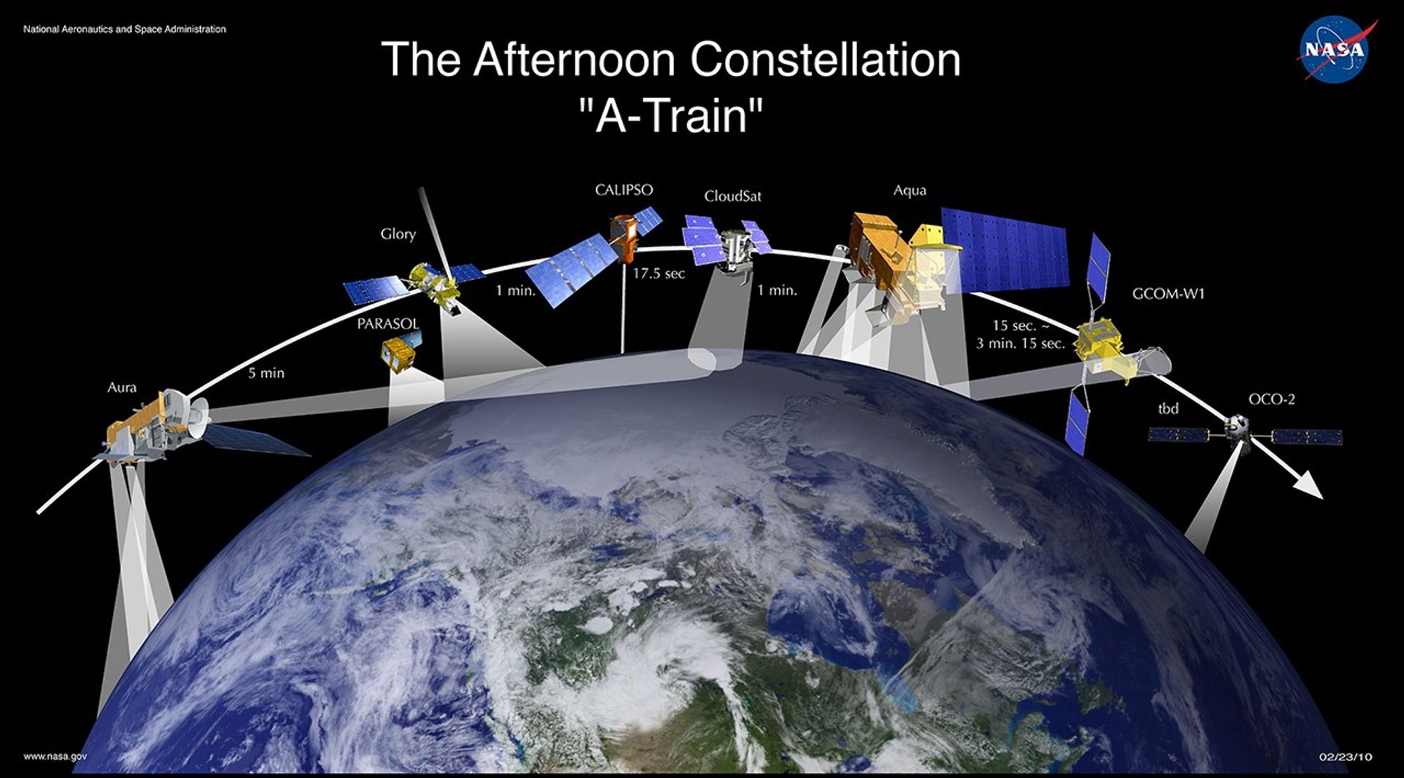 A-Train, February 2010