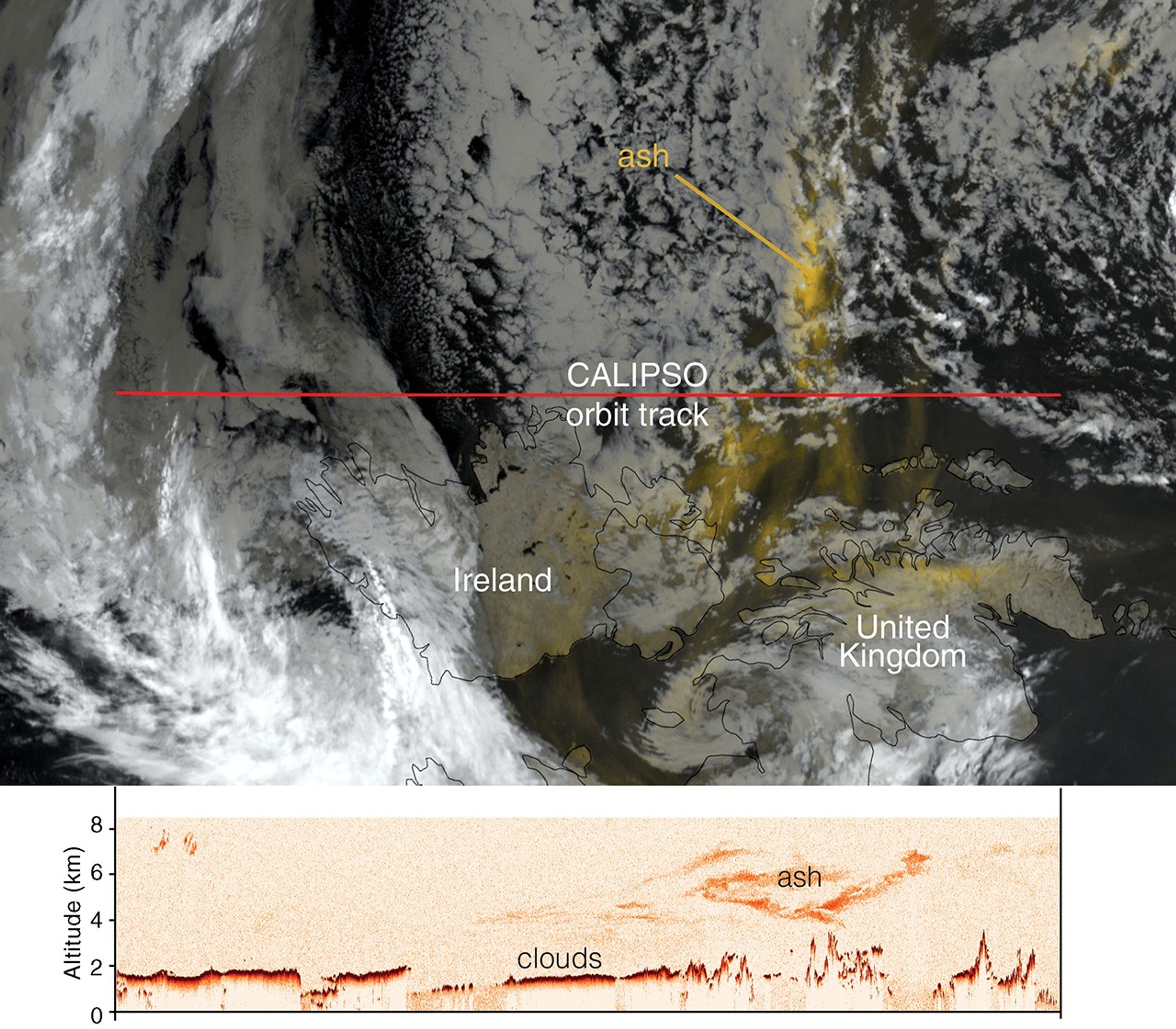 Ash plume from Eyjafjallajökull Volcano, Iceland as seen by MODIS and CALIPSO
