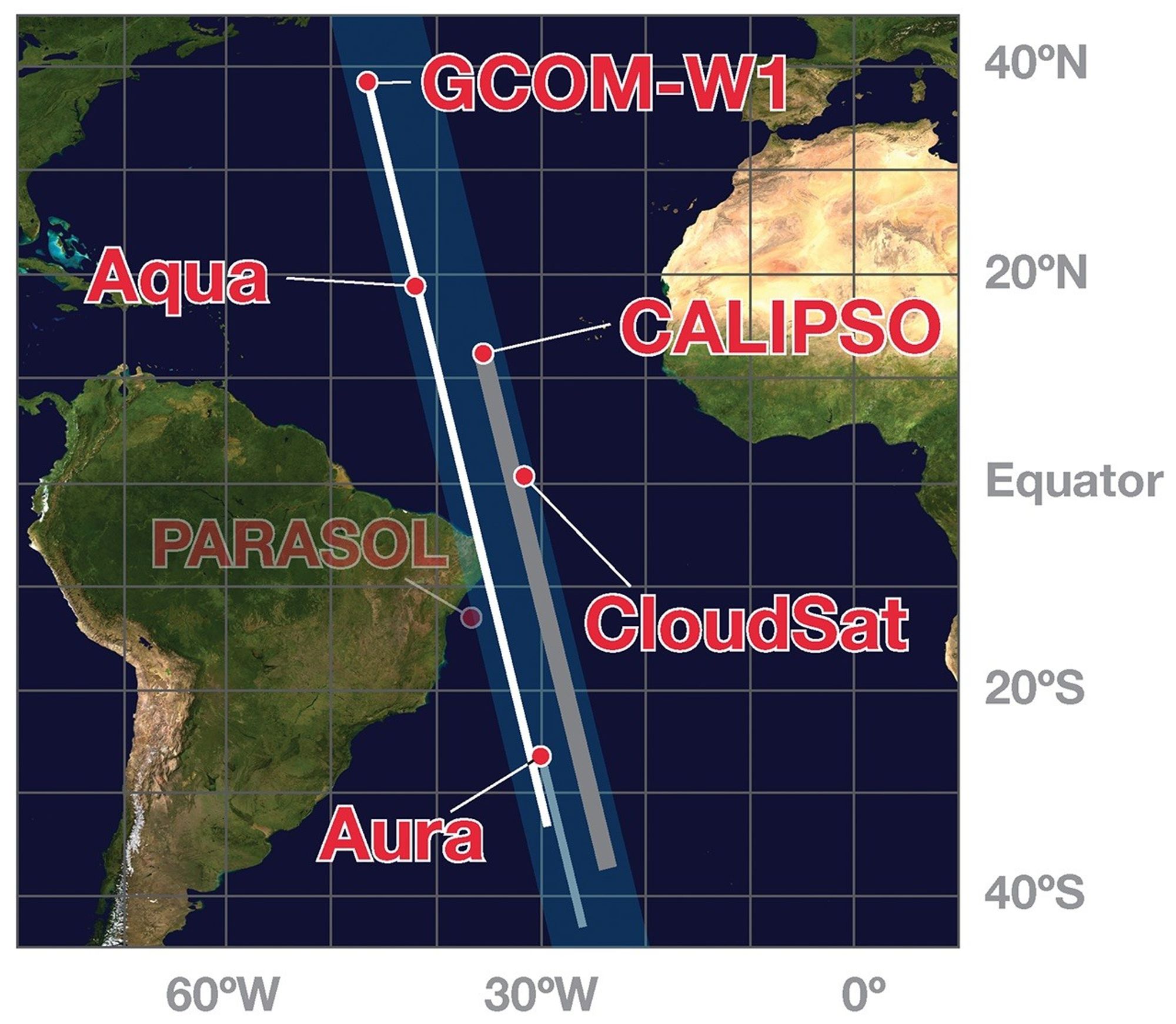 A-Train Orbit Tracks 2013