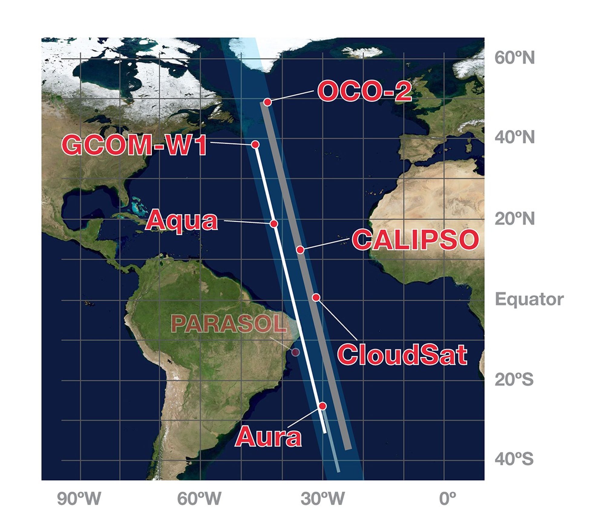A-Train Orbit Tracks 2017