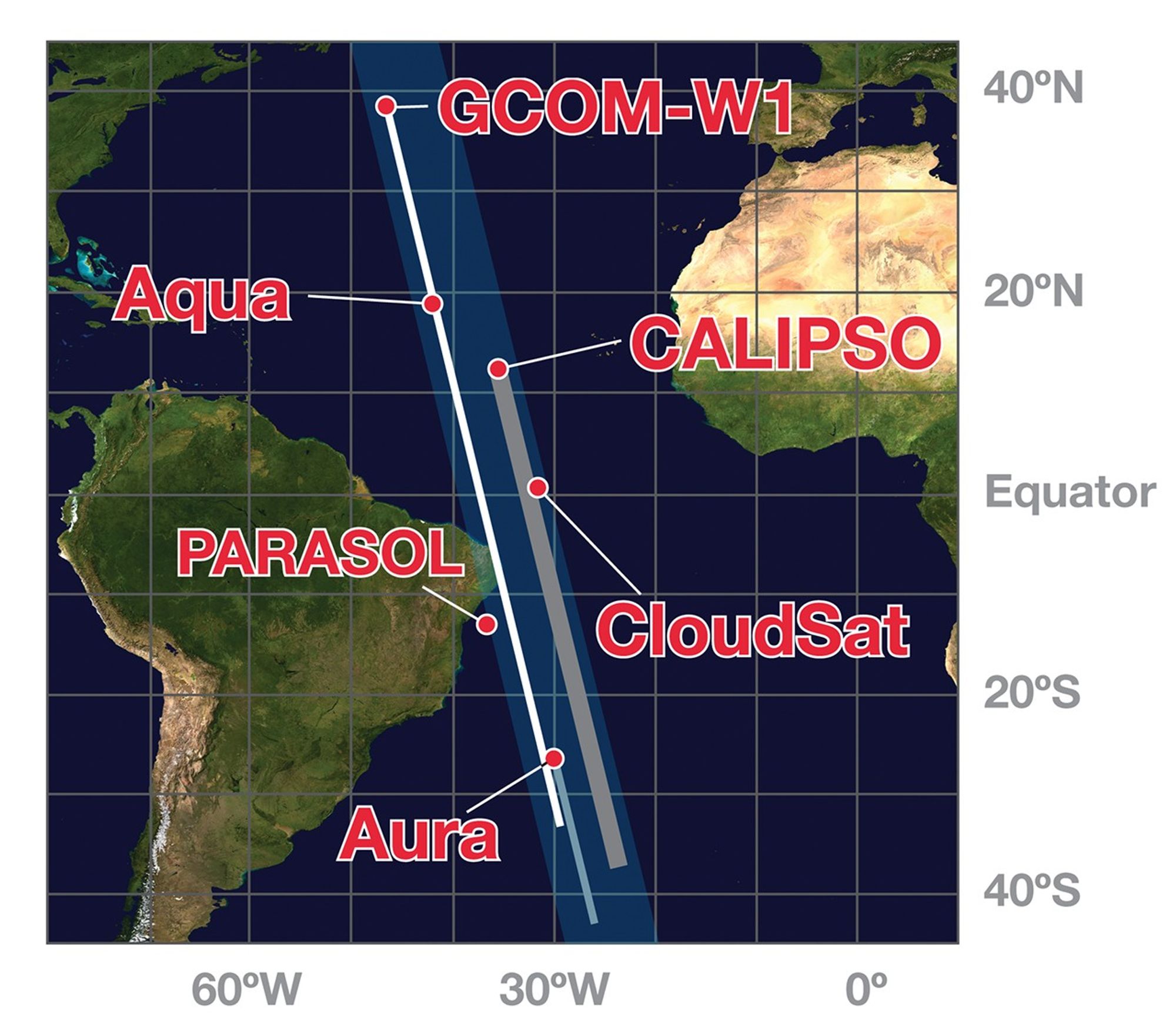 A-Train Orbit Tracks 2012