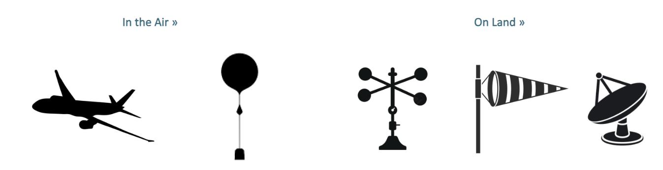 AOS : In the air and on land