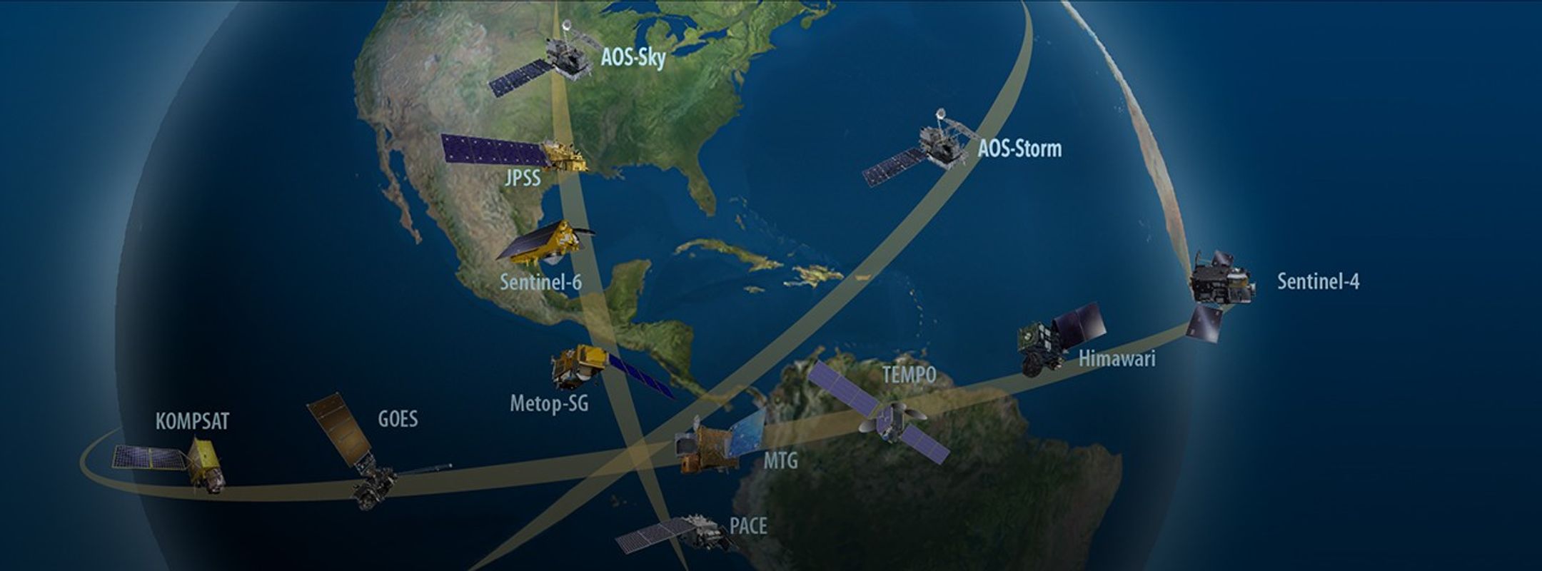 AOS offers breakthrough technologies to enhance  NASA's Earth-observing fleet