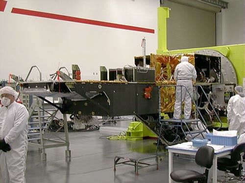 Integration and Testing