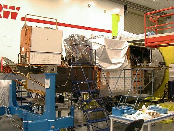 Integration and Testing