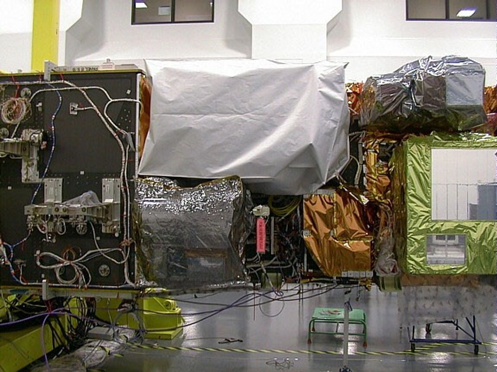 Integration and Testing