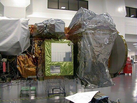 Integration and Testing