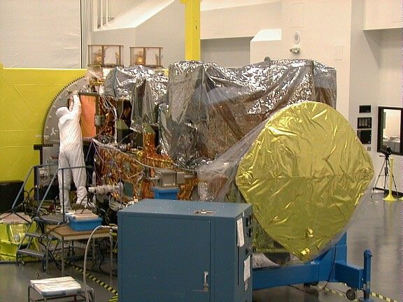 Integration and Testing