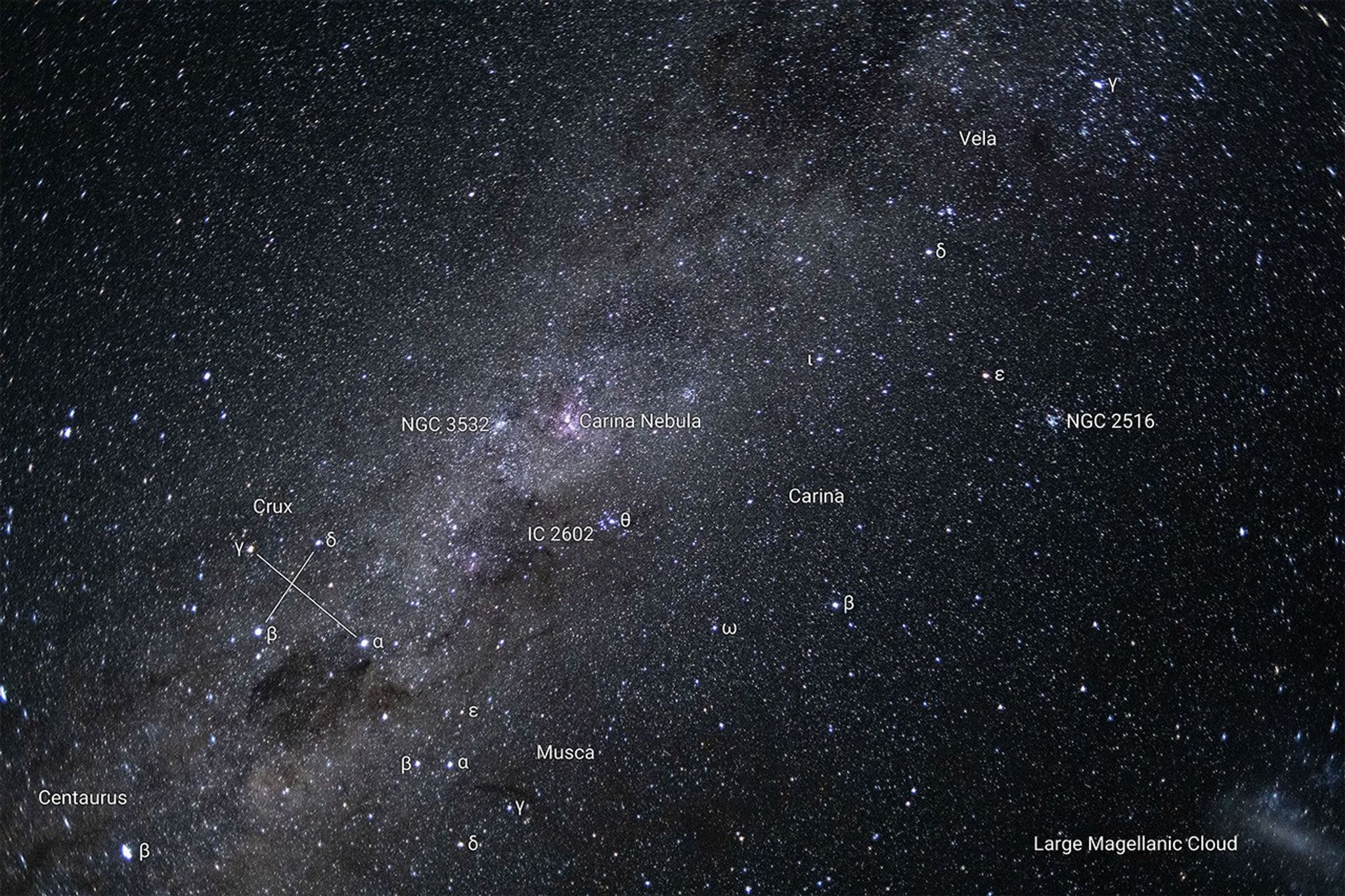 Esta imagen tomada por la tripulación de Artemis II muestra el espacio profundo desde el exterior de la nave espacial Orion. Son visibles miles de estrellas y brillantes nubes de polvo. La Vía Láctea atraviesa el cielo en forma diagonal, formando una nube blanca y rosa que se extiende desde la parte inferior izquierda hasta la parte superior derecha. Esta imagen fue captada durante el eclipse solar total, cuando el Sol quedó oculto de la vista durante casi una hora, permitiendo a la tripulación estudiar objetos celestes que normalmente quedan sumergidos en la luz solar. A la derecha, las letras griegas corresponden a las denominaciones de Bayer que identifican estrellas brillantes en las constelaciones australes de Vela, Carina, Musca, Crux (la Cruz del Sur) y Centaurus. Los números NGC e IC identifican cúmulos estelares abiertos. La Gran Nube de Magallanes es una galaxia enana, satélite de la Vía Láctea. La nebulosa de Carina es una gran nebulosa difusa y una región de formación estelar activa, famosa por haber sido fotografiada por los telescopios espaciales Hubble y Webb.