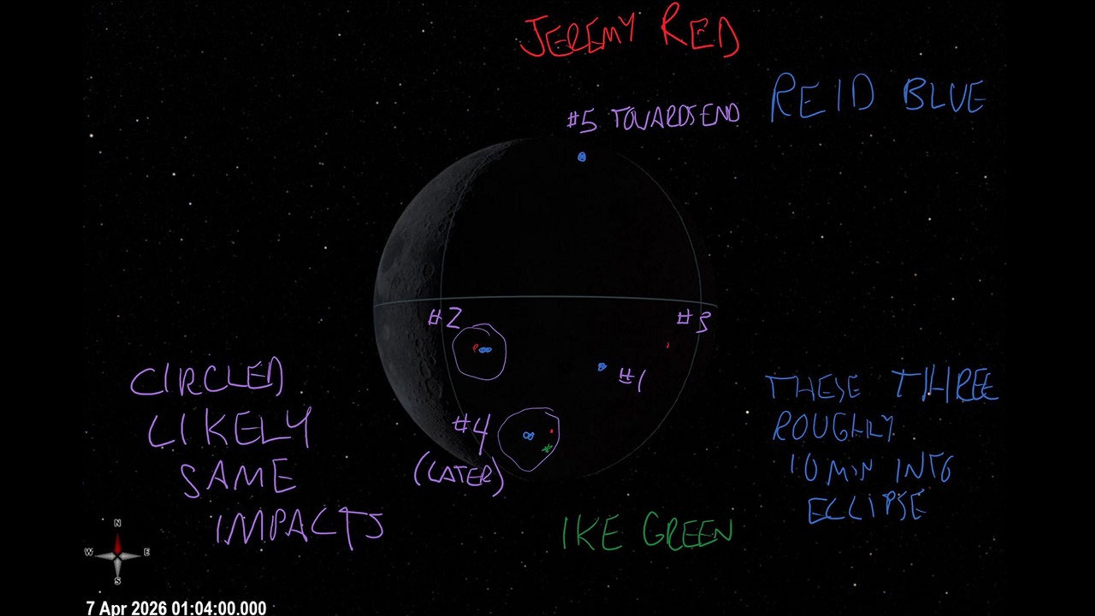 A simulated image of the crew’s view of the dark, eclipsed Moon at April 7, 2026 01:04 UTC. Three crew members annotated impact flashes on this image in OneNote. Reid Wiseman wrote in blue. Victor “IKE” Glover wrote in green. Jeremy Hansen wrote in red. General annotations are in purple ink. A note on the left side in purple is “circled likely same impacts.” Five impact flashes are numbered across the Moon. #1 with a blue dot (observed by Wiseman) is located at the 4 o’clock position, but more central. #2 is circled with a red dot (observed by Hansen) and a blue dot (observed by Wiseman) is located at the 8’clock position, but near the Moon’s center. #3 with a red dot (observed by Hansen) is located at 3 o’clock. #4 is circled with a red dot (observed by Hansen), a blue dot (observed by Wiseman), and a green dot (observed by Glover). It is at the 6 o’clock position. A note of “(later)” is under #4. #5 with a blue dot (observed by Wiseman) is located at the 12 o’clock position. A note of “towards end” is to the right of #5. Wiseman wrote an additional note in blue: “these three roughly 10 min into eclipse.” The three indicated are the blue dots at #1, #2, and #4.
