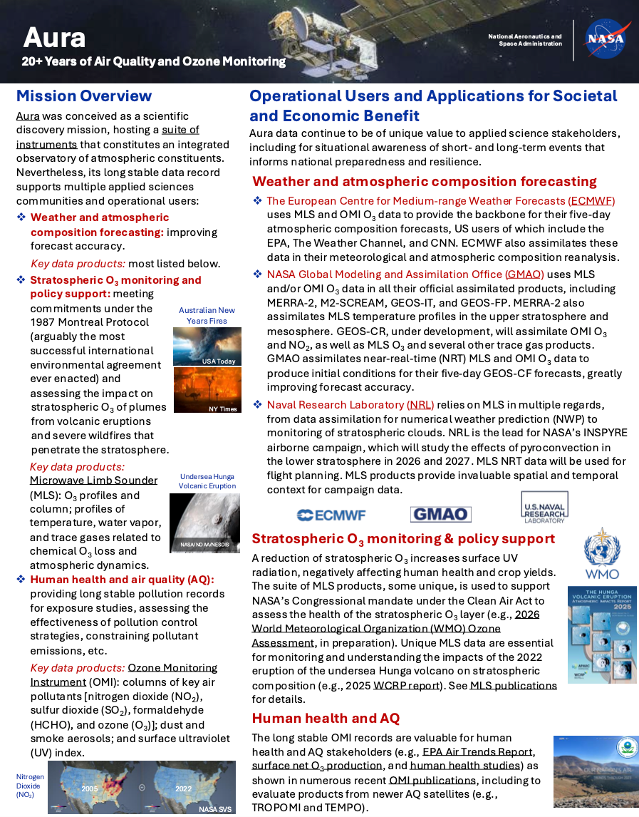 Aura_1page_template_ thumbnail