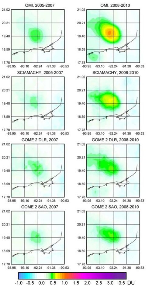 Oil Fields in the Gulf of Mexico