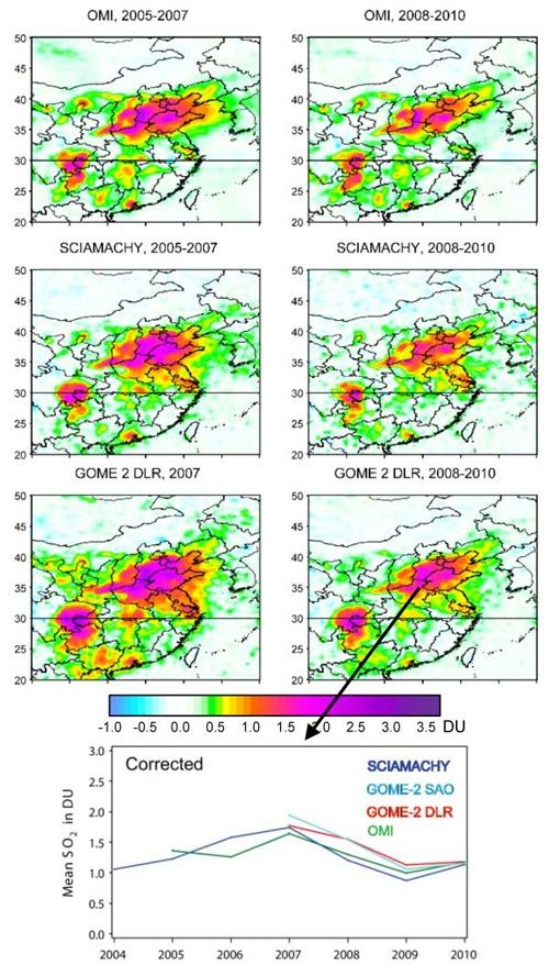 Major Industrial Regions of China
