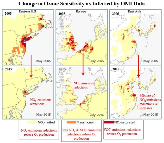 Ground-Level Ozone Smog Sensitive to Two Key Ingredients