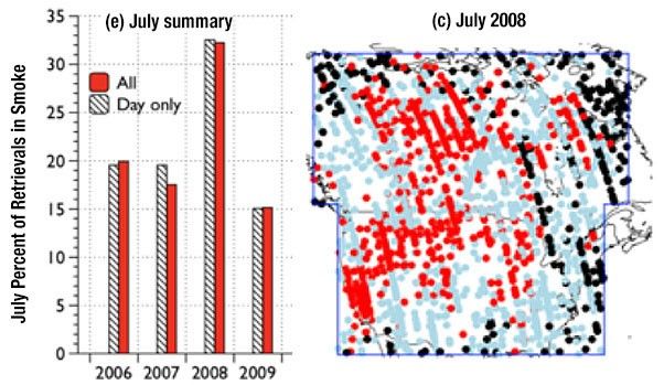 TES Investigating peroxyacyl nitrate in North American biomass burning plumes