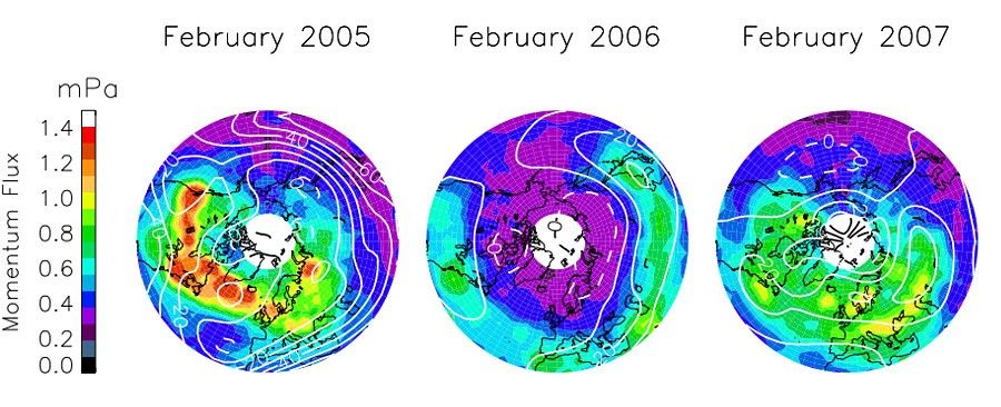 Aura HIRDLS observations of gravity wave momentum fluxes in polar regions