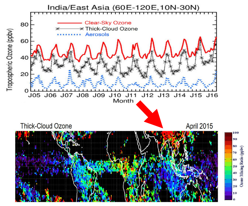 Time series of Aura's OMI and MLS ozone measurements
