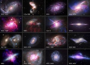 This gallery displays a collection of 16 galactic images from Chandra and other telescopes. Astronomers put galaxies into three main categories: spirals like our own Milky Way, ellipticals that are older and likely the results of mergers, and irregulars that can encompass a wide range of galactic phenomena. All types are represented in this collection. Each galactic image contains X-ray data from Chandra combined with data from telescopes such as NASA’s Webb, Hubble, IXPE, Swift, and NuSTAR, and others both in space and on the ground.