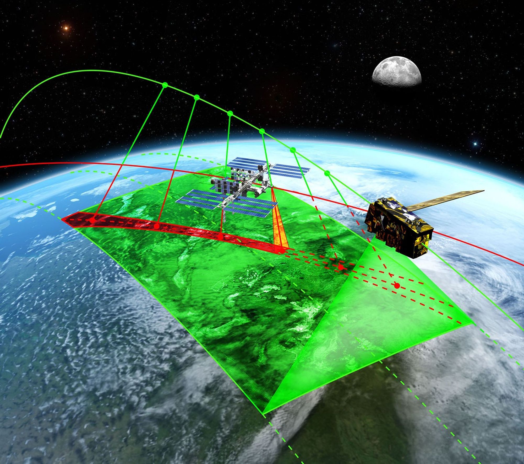 Orbit track of CPF on the International Space Station (ISS) as CPF matches with inter-calibration targets