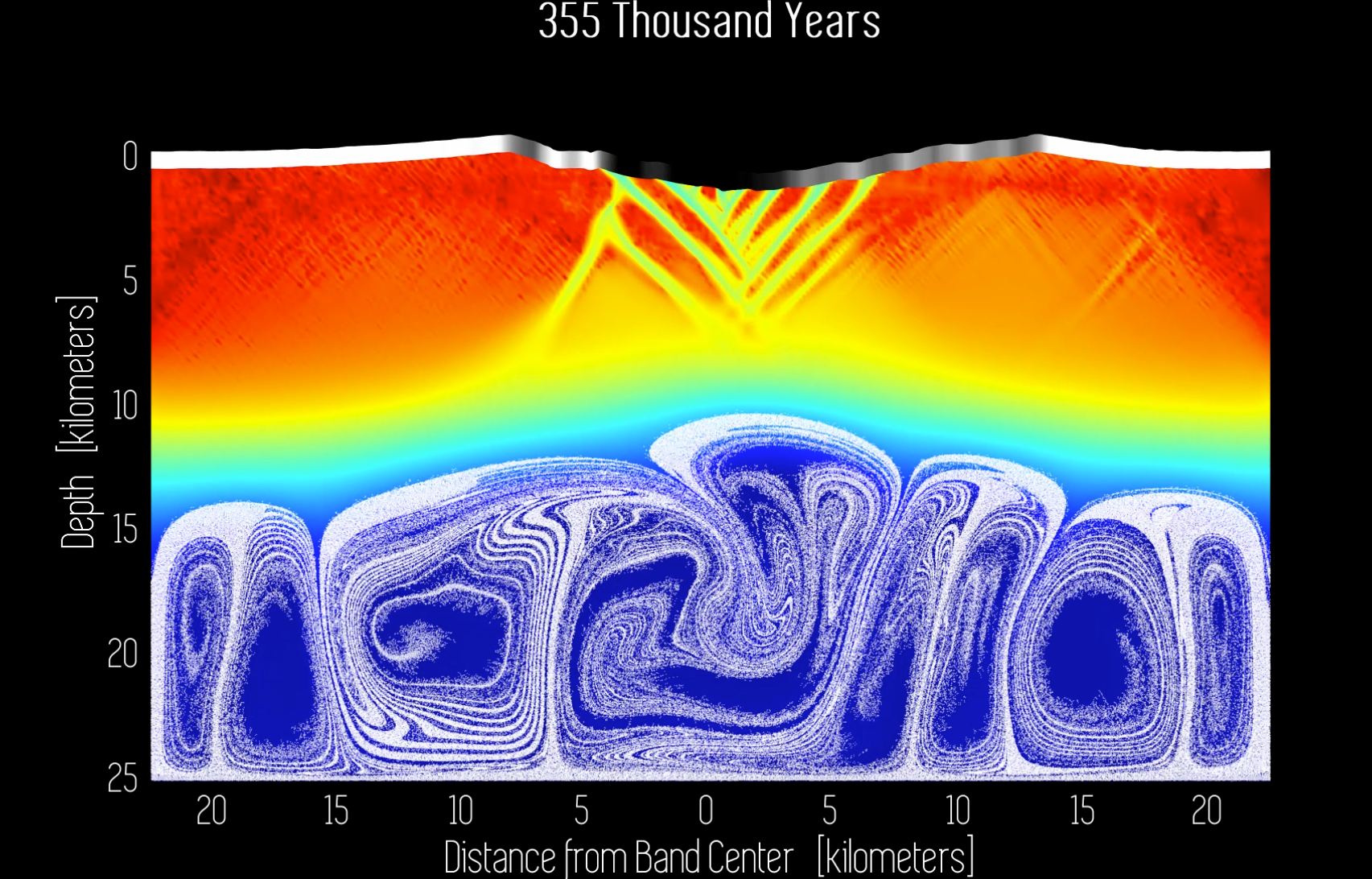 
			Europa's Ocean Ascending - NASA Science			