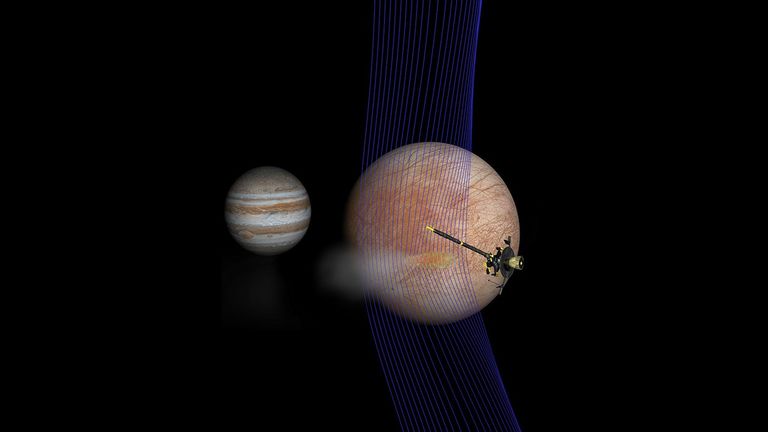 Jupiter is to the left, and Europa is to the right in this exagerrated image of their size and location. Europa has blue bands overlaid to signify radiation and a spacecraft instrument is above the moon. The images are on a black background.