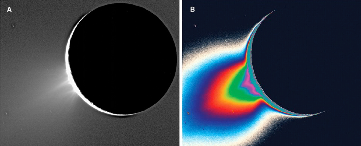A light bulb is visible on the left and a rainbow of colors is visible on the right.