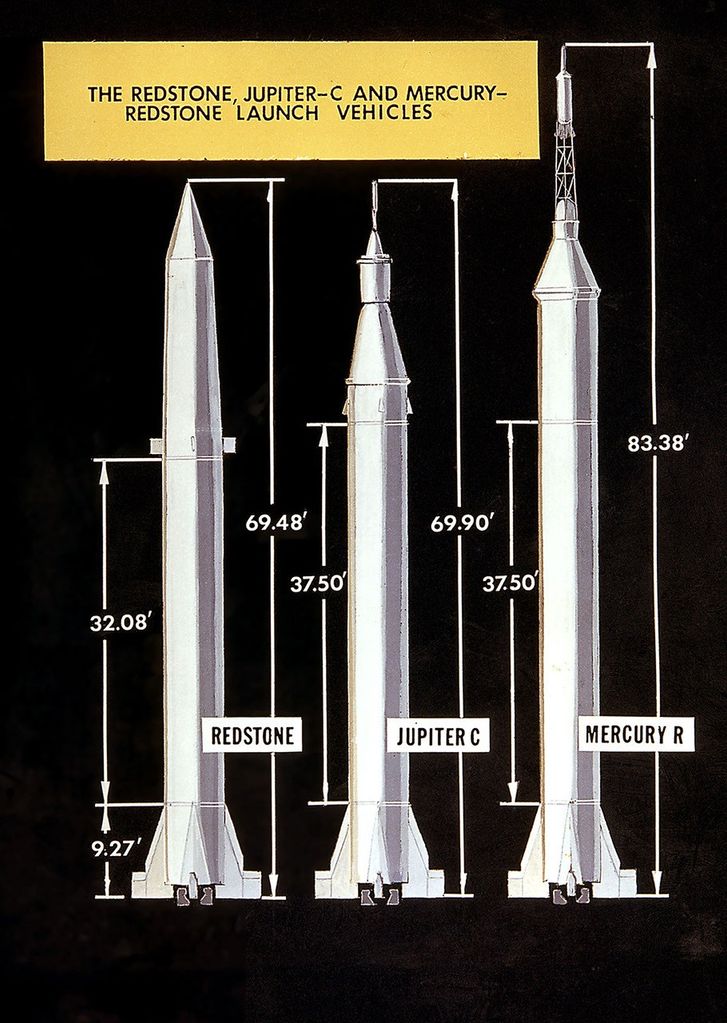 Explorer 1 - NASA Science