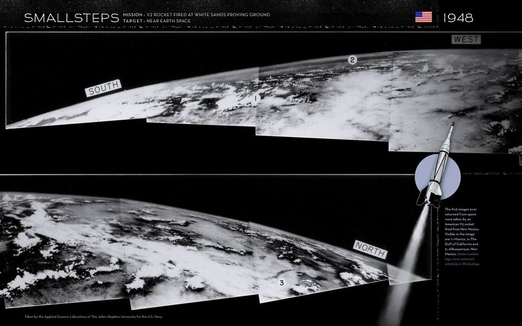 1947: First images of Earth’s cloud cover from 100 miles in space