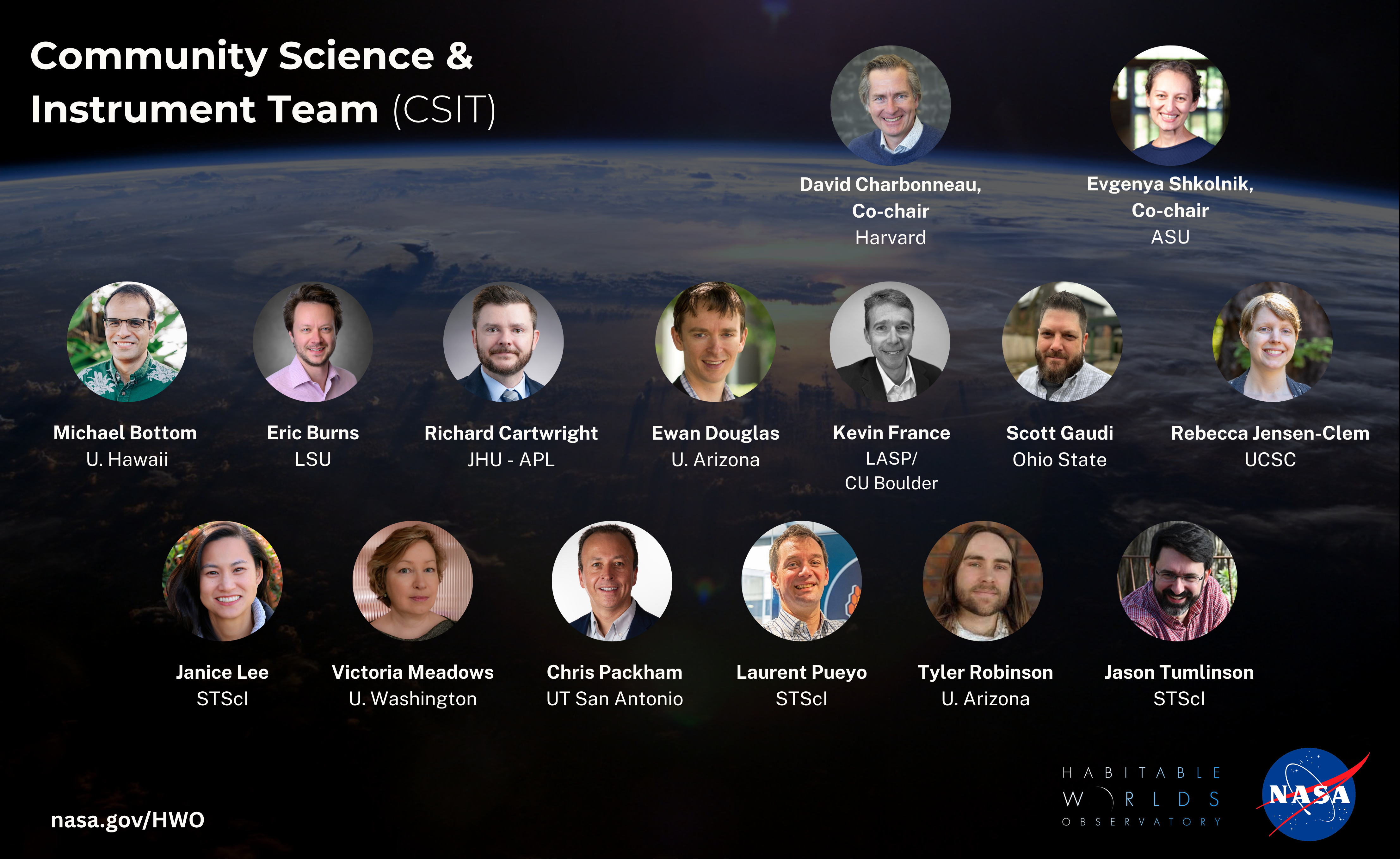 A graphic displaying the members of the Community Science & Instrument Team. The team member headshots are in small circles in the foreground, their names and affiliations below. In the background, there is a an image of a planet.