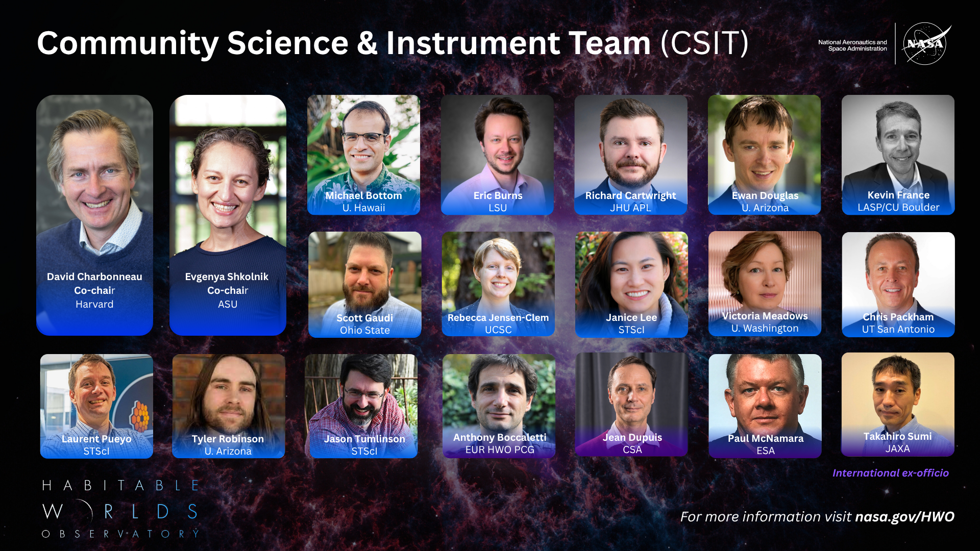 A graphic with photos of several people. At the top left corner there is a label that says "Community Science & Instrument Team". At the bottom left corner, there is a a graphic that says Habitable Worlds Observatory. On the bottom right, the graphic says "for more information, visit nasa.gov/HWO." In the background, there is an image of the crab nebula. It is purple and blue.
