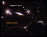 Close-up of arc and line indicating area of maximum magnification.