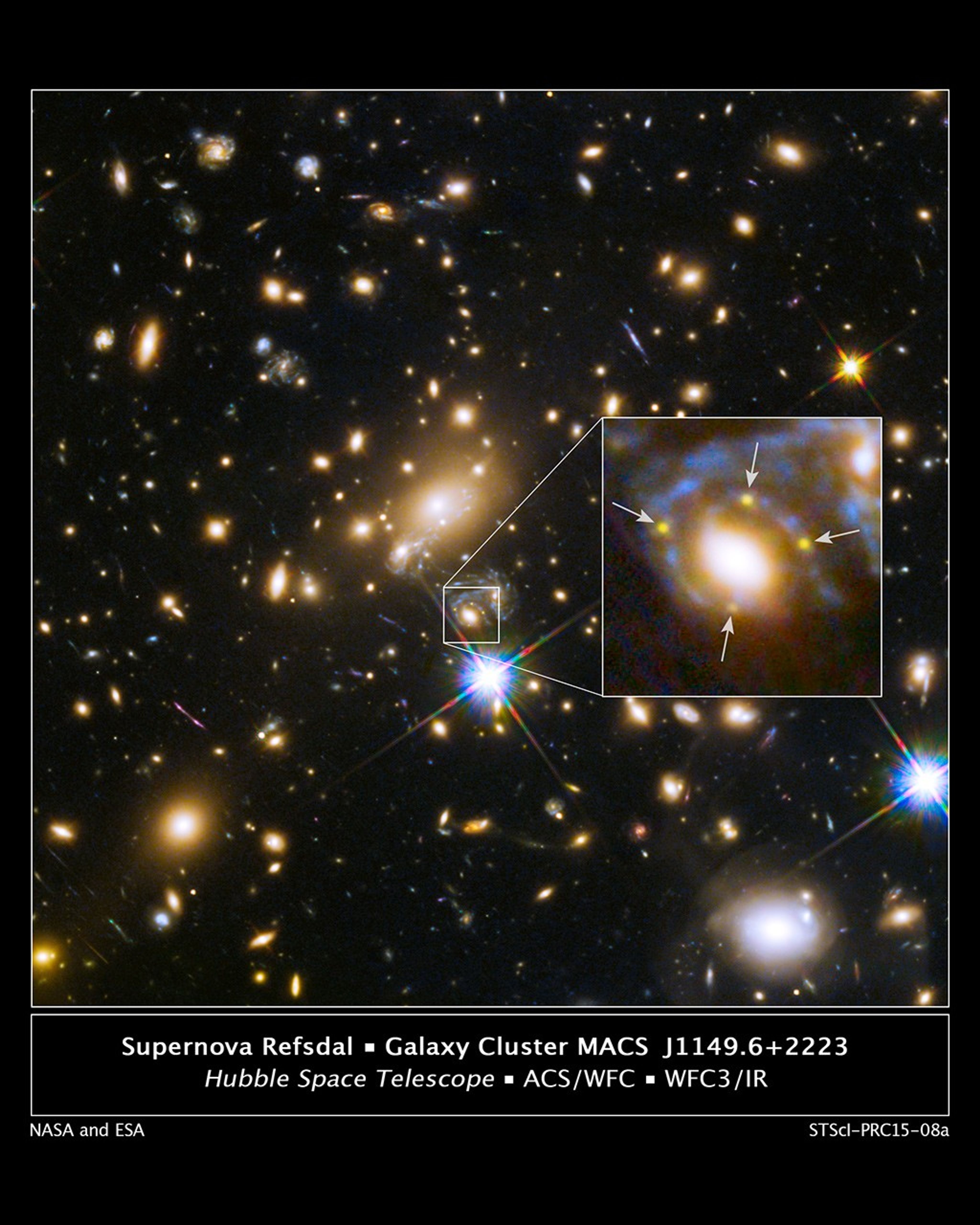 A large galaxy luster. One of the galaxies holds four bright-yellow  points that form an Einstein Cross.