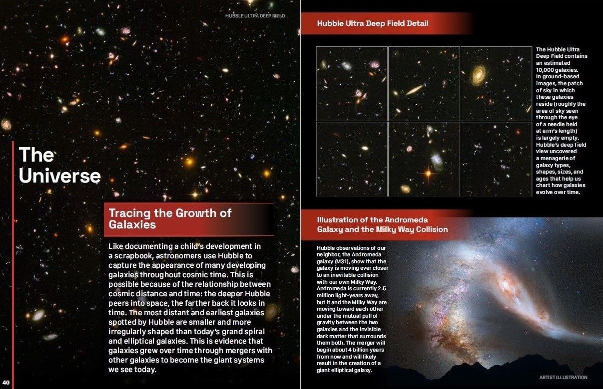 2-page spread from "The Universe" section of the "Reshaping Our Cosmic Views: Hubble Science Highlights" e-book.
