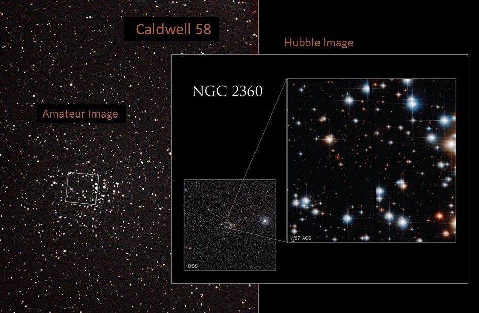 Left: amateur image, center: Digitized Sky Survey (ground-based image), right: Hubble image of Caldwell 58. The left image holds a black background dotted with white stars. A white square denotes the area of the star cluster captured in the Hubble image. The center image shows a wider field of view of the cluster. The right, Hubble, image is littered with blue-white and yellow-orange stars against a black background.