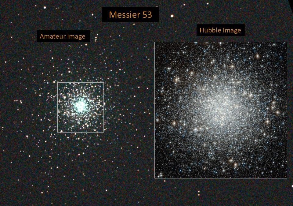 Left: amateur image, right: Hubble image of Messier 53. Both images reveal a sphere of stars. However, the Hubble image resolves individual stars in the bright core of the cluster.