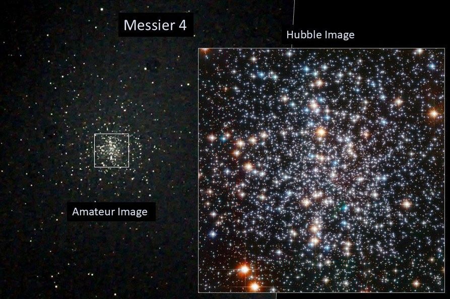 Left: amateur image, right: Hubble .image of the globular cluster Messier 4. The amateur image shows a small cluster of yellowish-white stars that isn't densely packed. The Hubble image reveals stars in colors of orange, white, blue, and yellow.