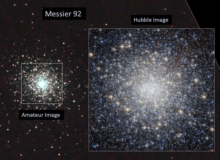 Left: amateur image, right: Hubble image of the globular cluster Messier 92.