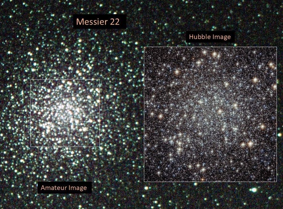 Left: amateur image, right: Hubble image of the globular cluster Messier 22.