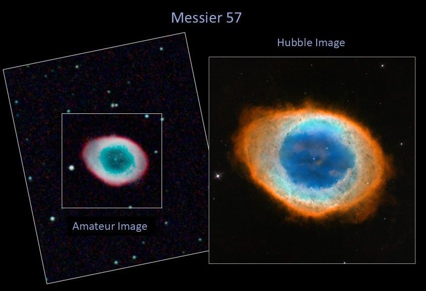 Left: amateur image, right: Hubble image of the nebula Messier 57. The amateur image shows an oval cloud in rings of colors including pink, white, and aqua with a blue-green star at its center. The Hubble image also shows an oval cloud, but reveals knots, whisps, and voids in the cloud. This image also holds rings of color beginning with orange, white, aqua, and blue clouds.