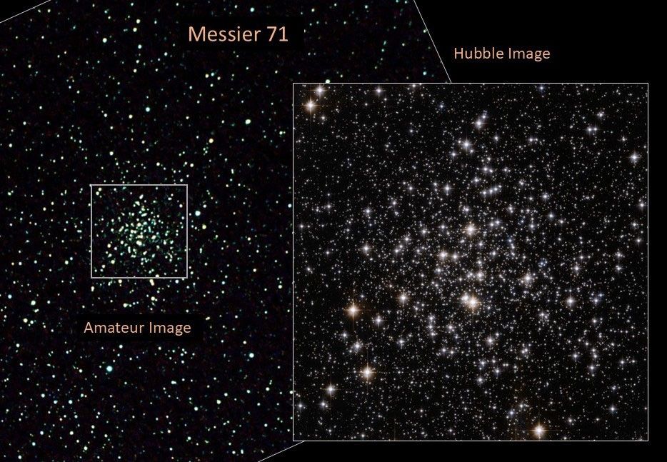 Left: amateur image, right: Hubble image of the globular cluster Messier 71.