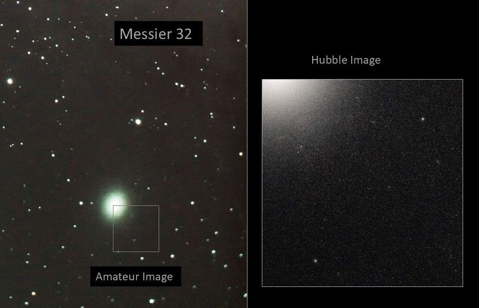 Amateur vs. Hubble image of Messier 32. The amateur image shows the entire galaxy appearing as a white oval outlined by an aqua ring against a black background dotted with stars. The Hubble image only shows one quarter of the galaxy in the upper-left corner, with the rest of the image revealing how the density of stars gradually falls off away from the galaxy.
