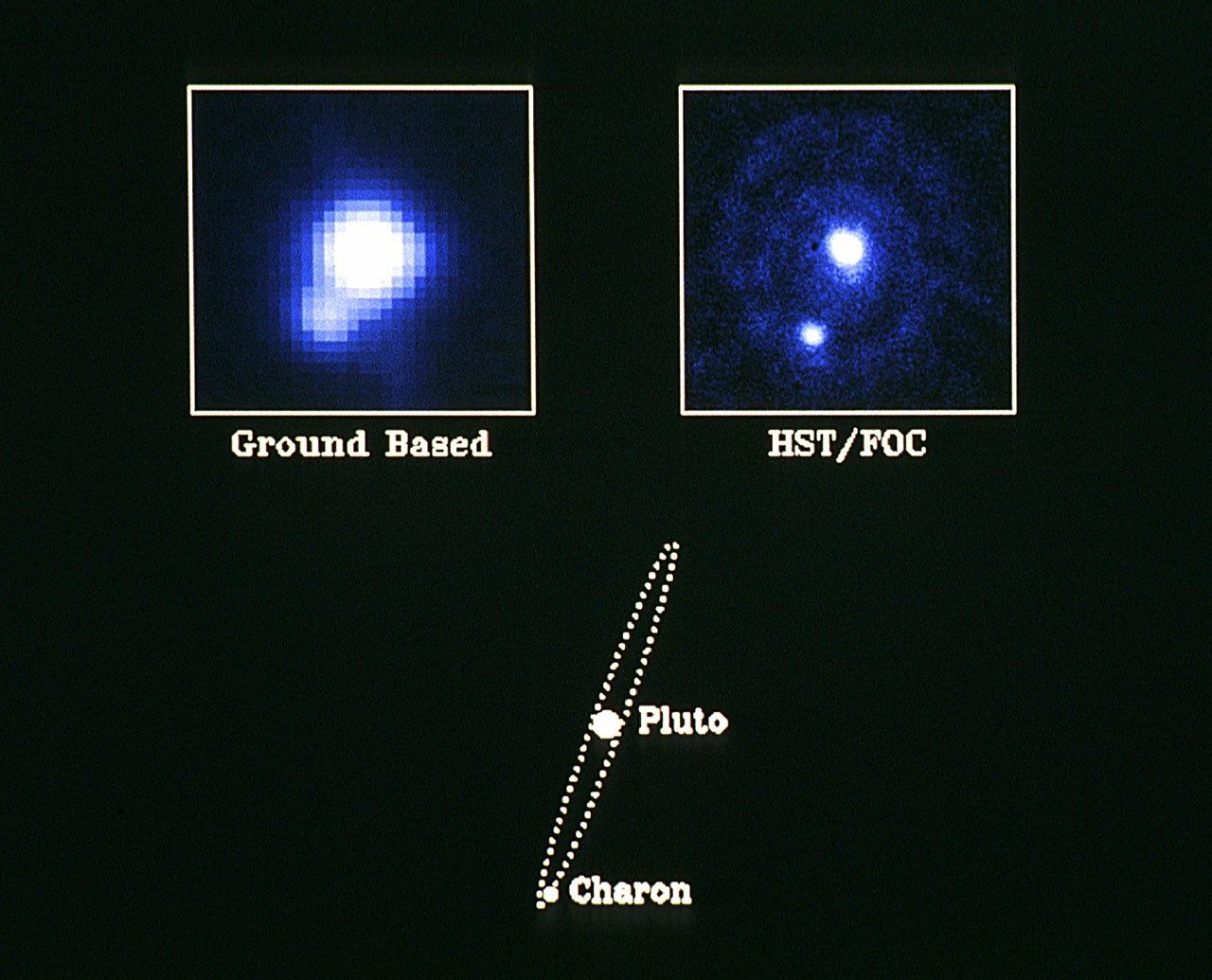 Pluto - the "Double Planet"