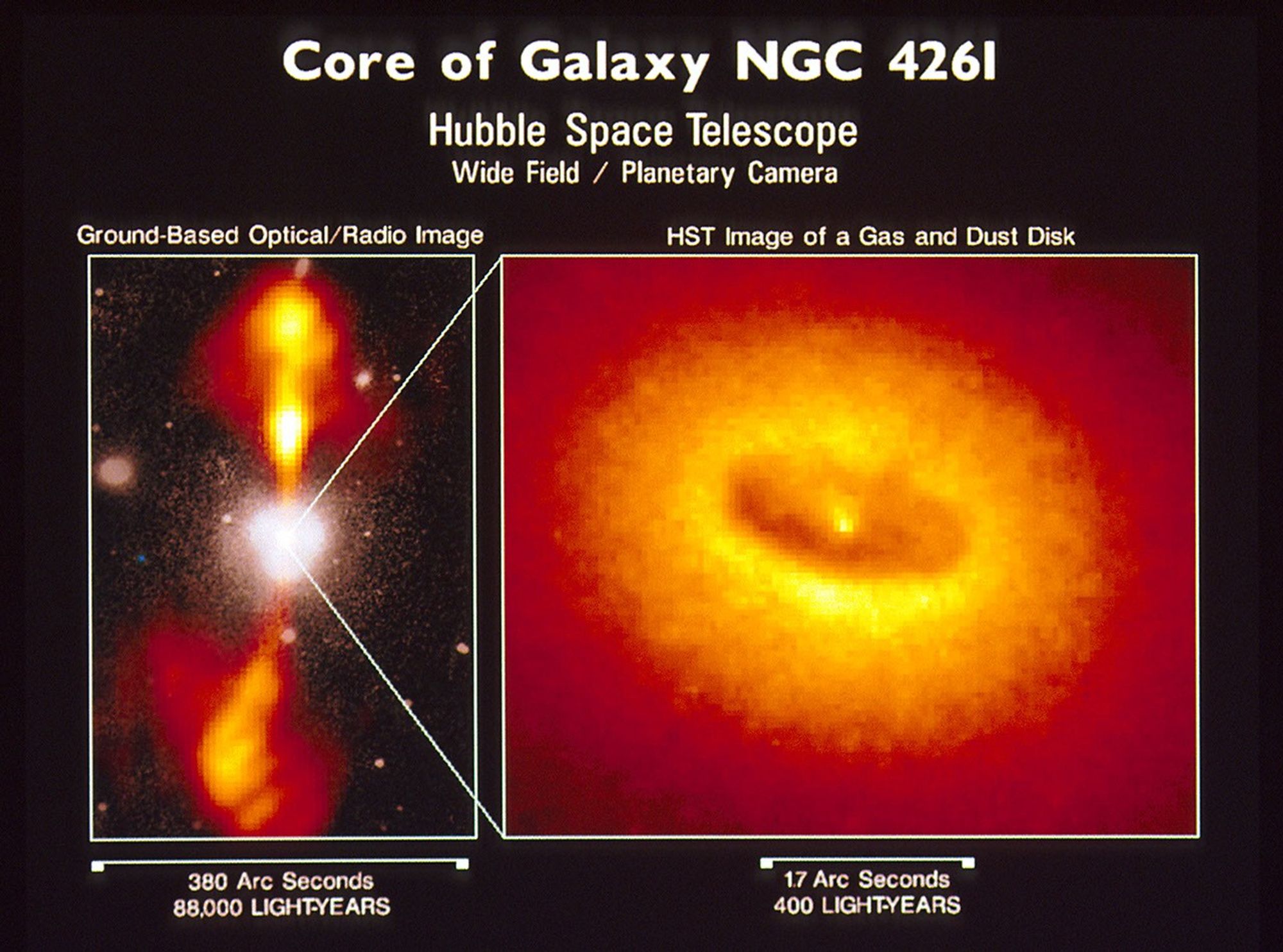 Dust Disk Fuels Black Hole in Giant Elliptical Galaxy NGC 4261