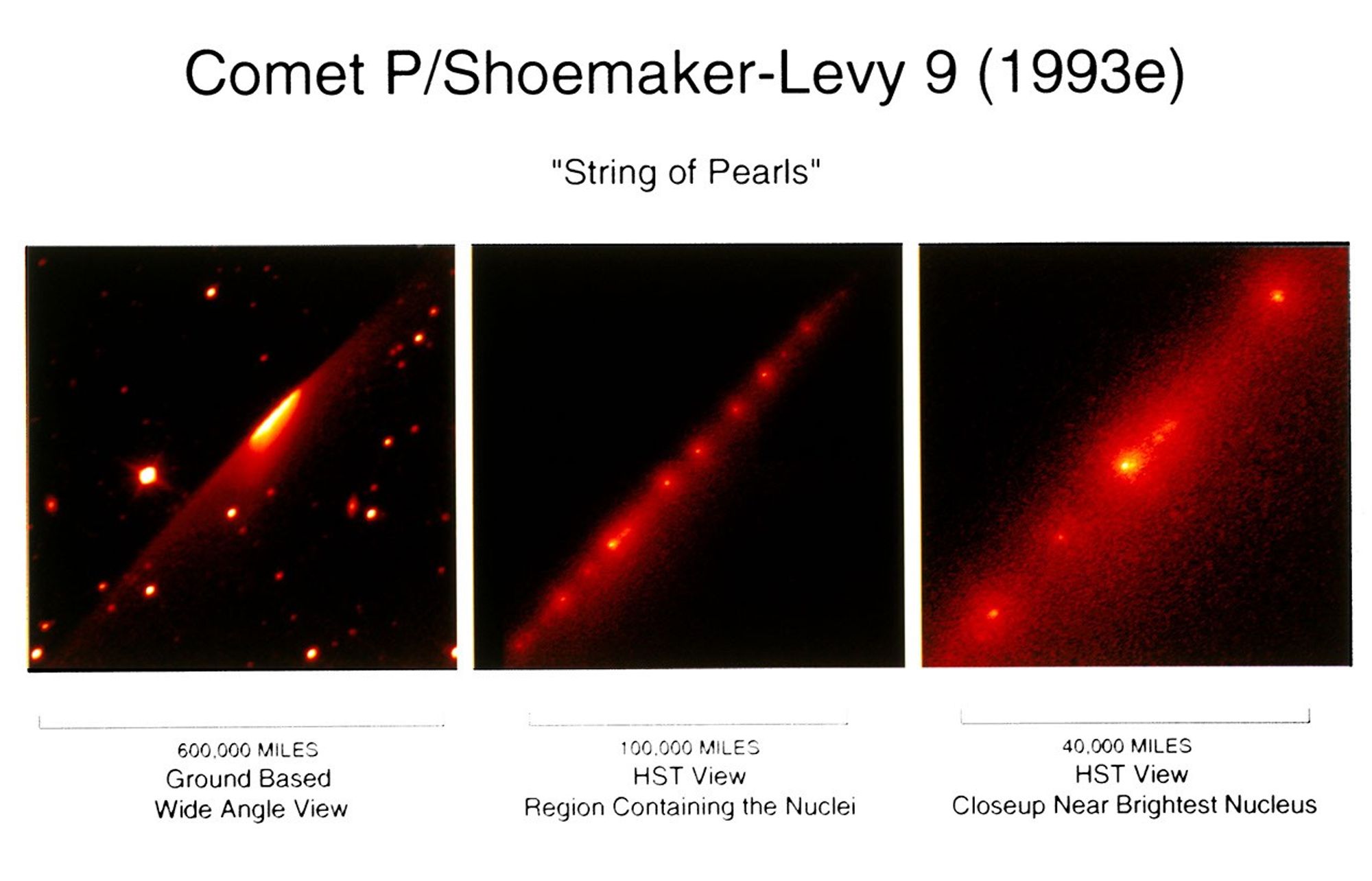 Comet P/Shoemaker-Levy 9: The "String of Pearls" Comet