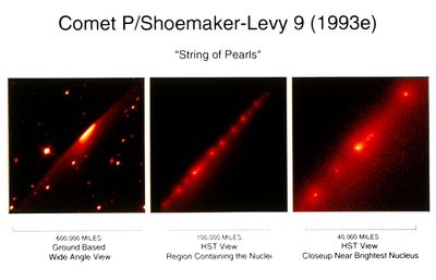 Comet P/Shoemaker-Levy 9: The “String of Pearls” Comet