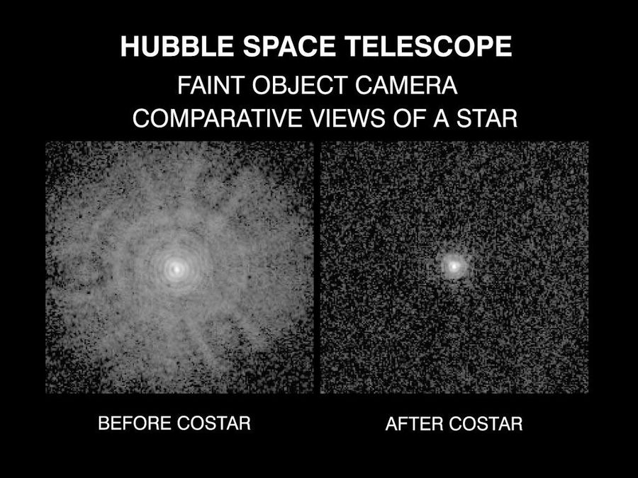 Comparative View of a Star Before and After the Installation of the Corrective Optics Space Telescope Axial Replacement (COSTAR)