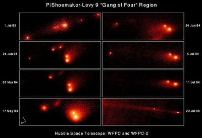 Evolution of the P/Shoemaker-Levy 9 “Gang of Four” Region