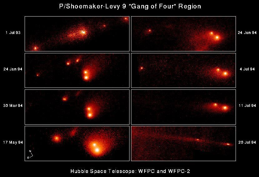 Evolution of the P/Shoemaker-Levy 9 "Gang of Four" Region